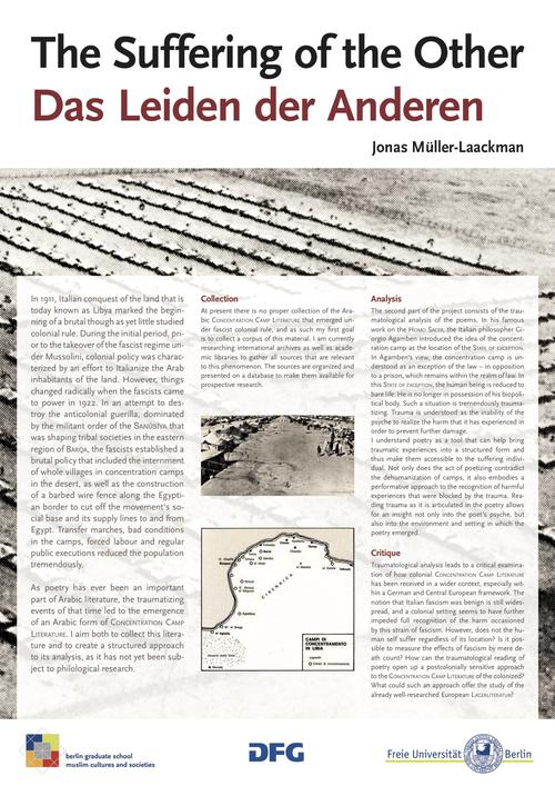 Jonas Müller-Laackman: "Das Leiden der Anderen - Einordnung, Interpretation und koloniale Dimensionen libyscher Lagerdichtung"